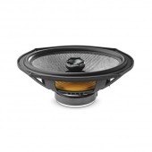 Difuzoare Focal 690 AC