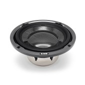 Difuzoare ESB Audio 9.6W