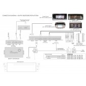 Modul adaptiv de navigare pentru BMW
