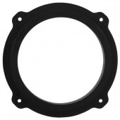 Reducere MDF sub difuzoare pentru Kia Soul