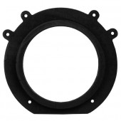 Reducere MDF sub difuzoare pentru Peugeot Expert