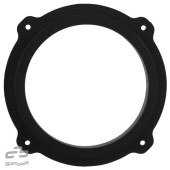 Reducere MDF sub difuzoare pentru Kia Soul