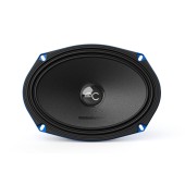 Difuzoare AudioControl PNW-69CS2