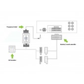 Adaptor pentru controlul butonului de la volan Subaru Forester, Impreza, Outback, XV Connects2 CTSSU002.2