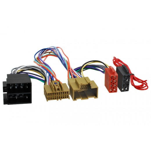 Adaptor pentru set Opel HF