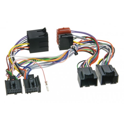 Adaptor pentru set HF Saab / Buick / Cadillac / Chevrolet / Daewoo / Hummer / Suzuki