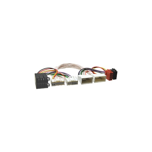Adaptor pentru kit Ssang Yong HF