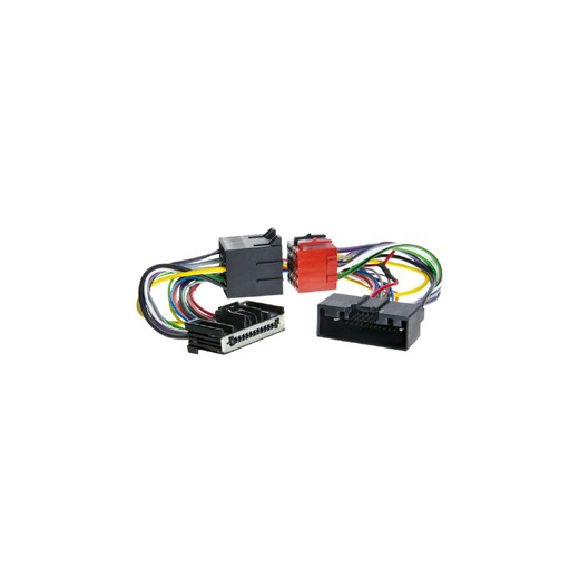 Adaptor pentru set HF Ford / Opel / Land Rover / Mazda