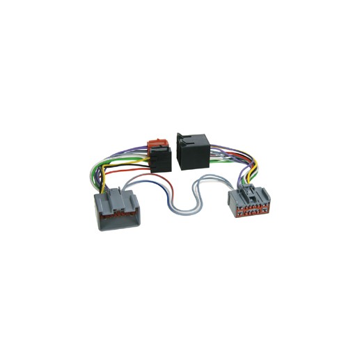 Adaptor pentru set Ford HF