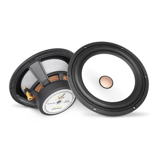 Difuzoare Audible Physics RAM 6 BD